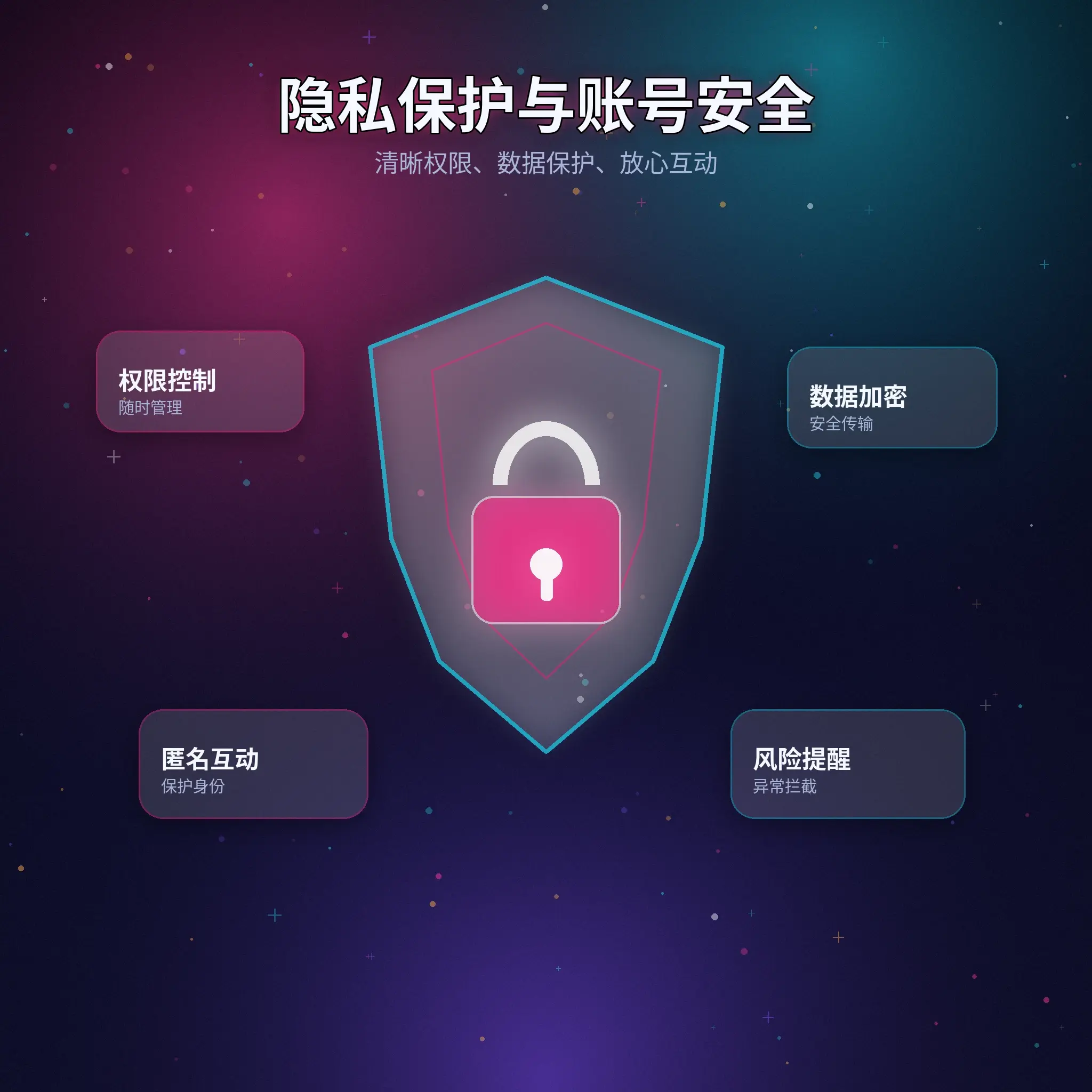 91网隐私保护形象展示